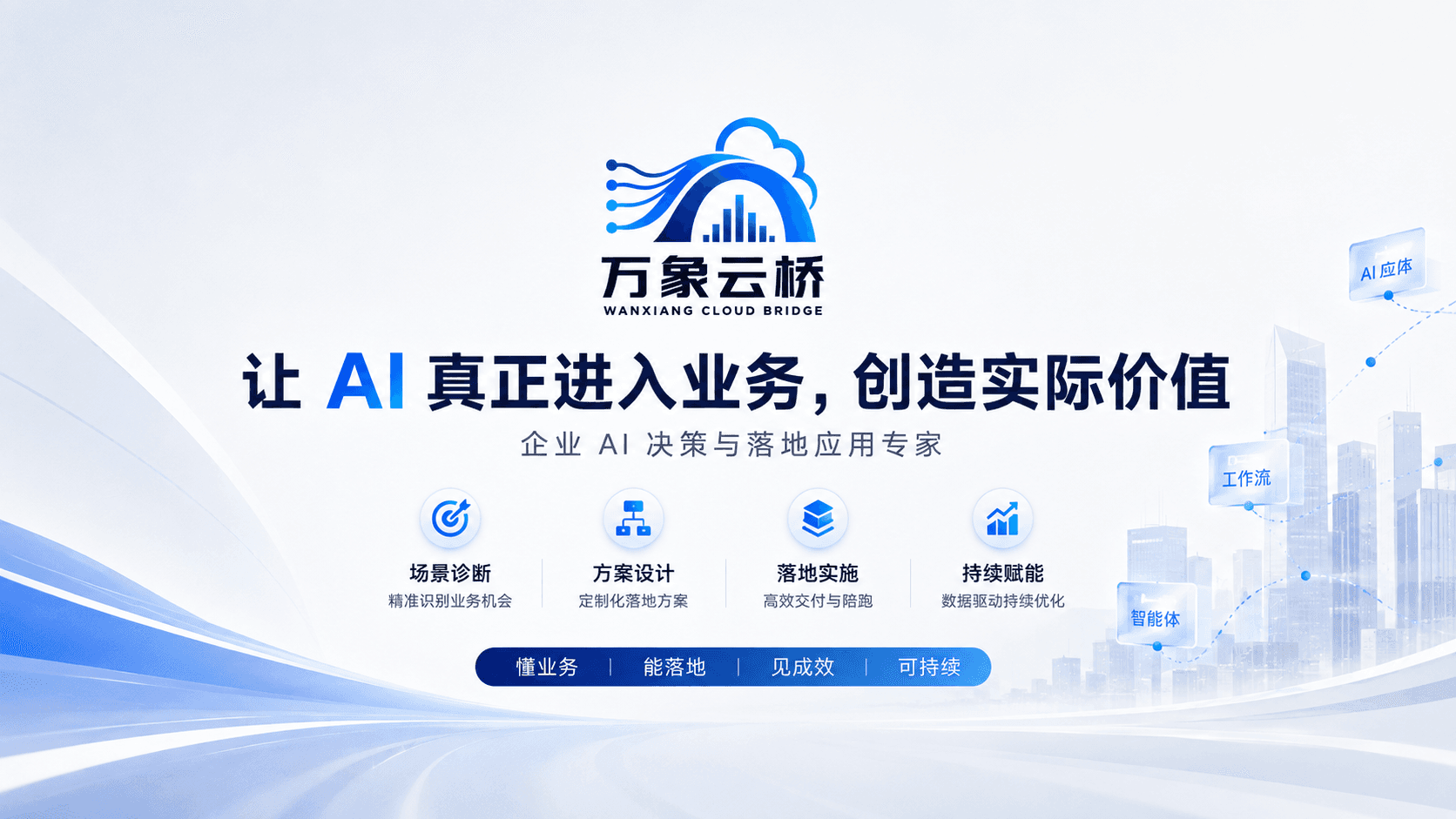 万象云桥企业 AI 场景诊断、方案设计、落地实施与持续优化