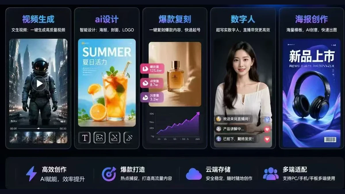 AI营销内容工厂 项目封面
