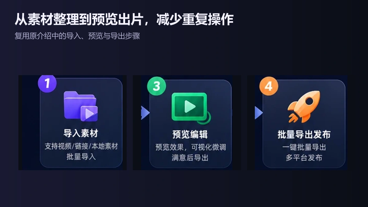 AI智能剪辑助手 项目封面