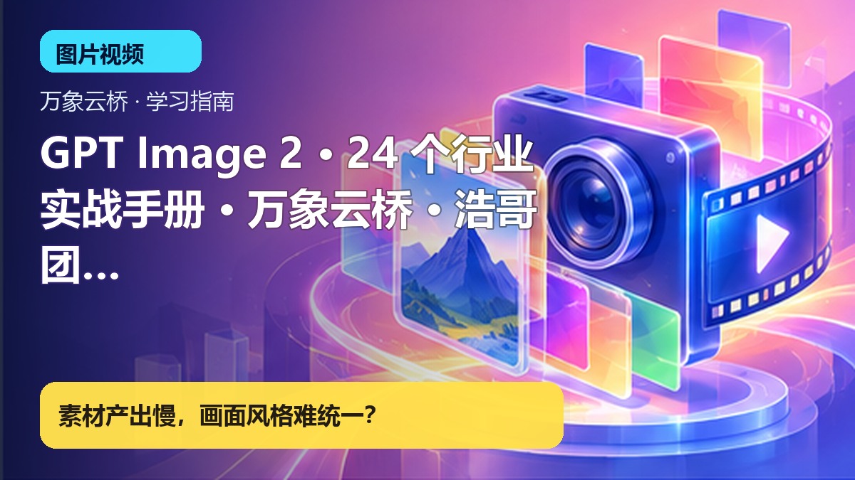 GPT Image 2 · 24 个行业实战手册 · 万象云桥 · 浩哥团队 产品价值展示