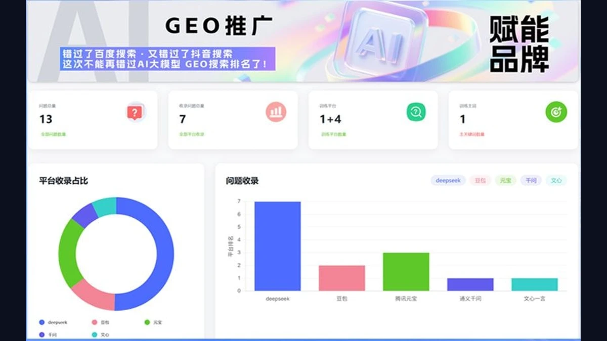 GEO内容优化系统 项目封面