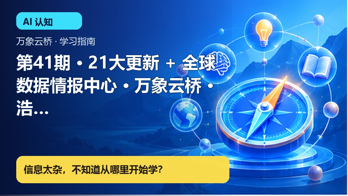 第41期 · 21大更新 + 全球数据情报中心 · 万象云桥 · 浩哥团队 产品价值展示
