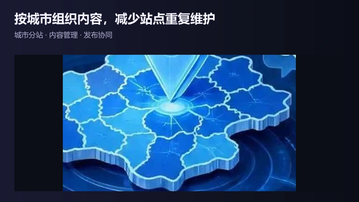 GEO城市分站系统 产品价值展示