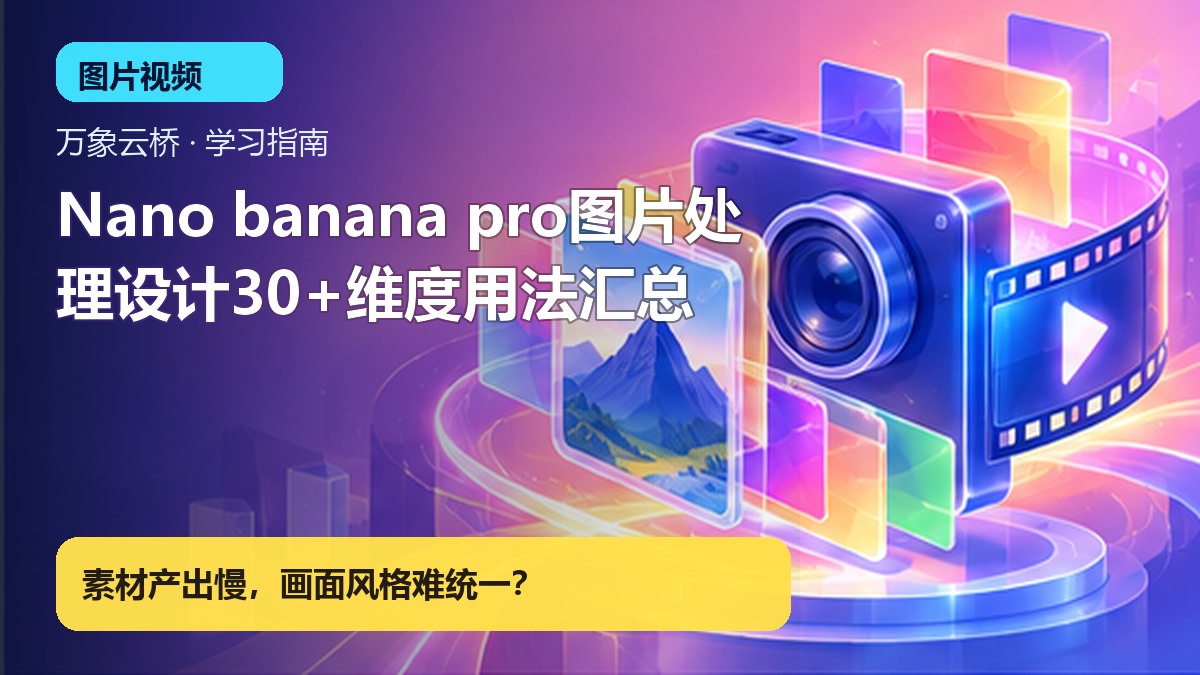 Nano banana pro图片处理设计30+维度用法汇总 产品价值展示