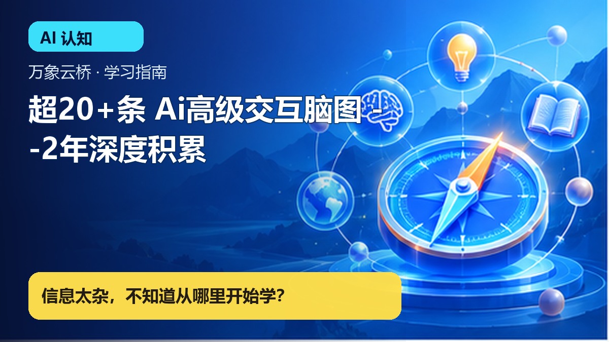 超20+条 Ai高级交互脑图 --2年深度积累 产品价值展示