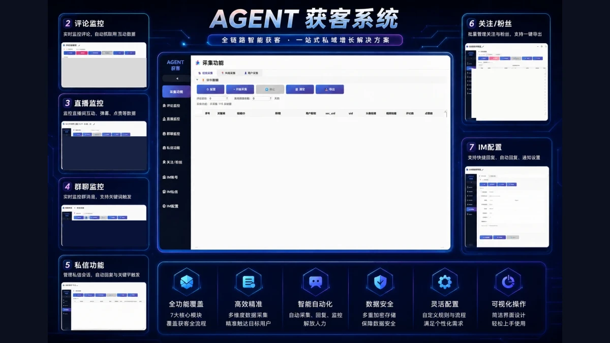 AI获客数字员工 项目封面