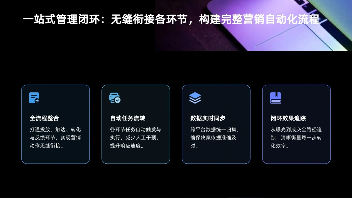 朋友圈内容投放系统 产品价值展示