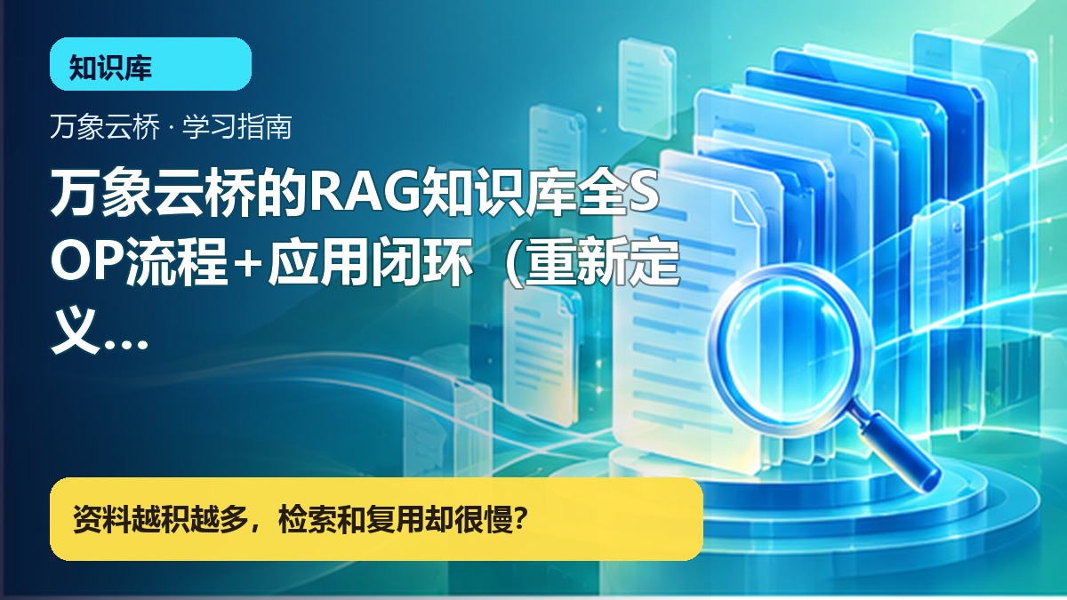 万象云桥的RAG知识库全SOP流程+应用闭环（重新定义Ai落地企业的最后100米）图片、视频、文件、文本全模 产品价值展示