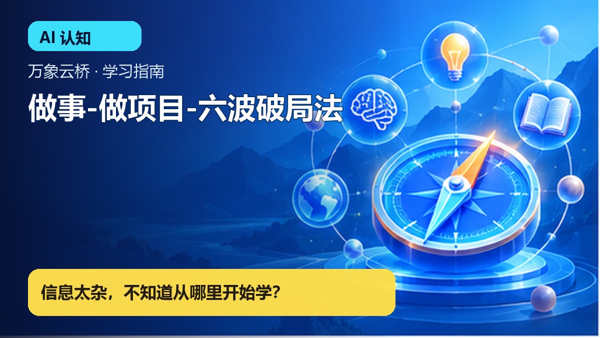 做事-做项目-六波破局法 产品价值展示