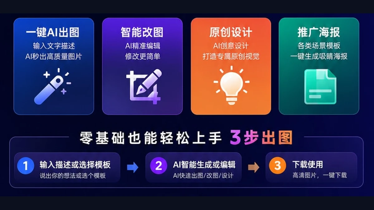 AI营销视觉设计助手 项目封面