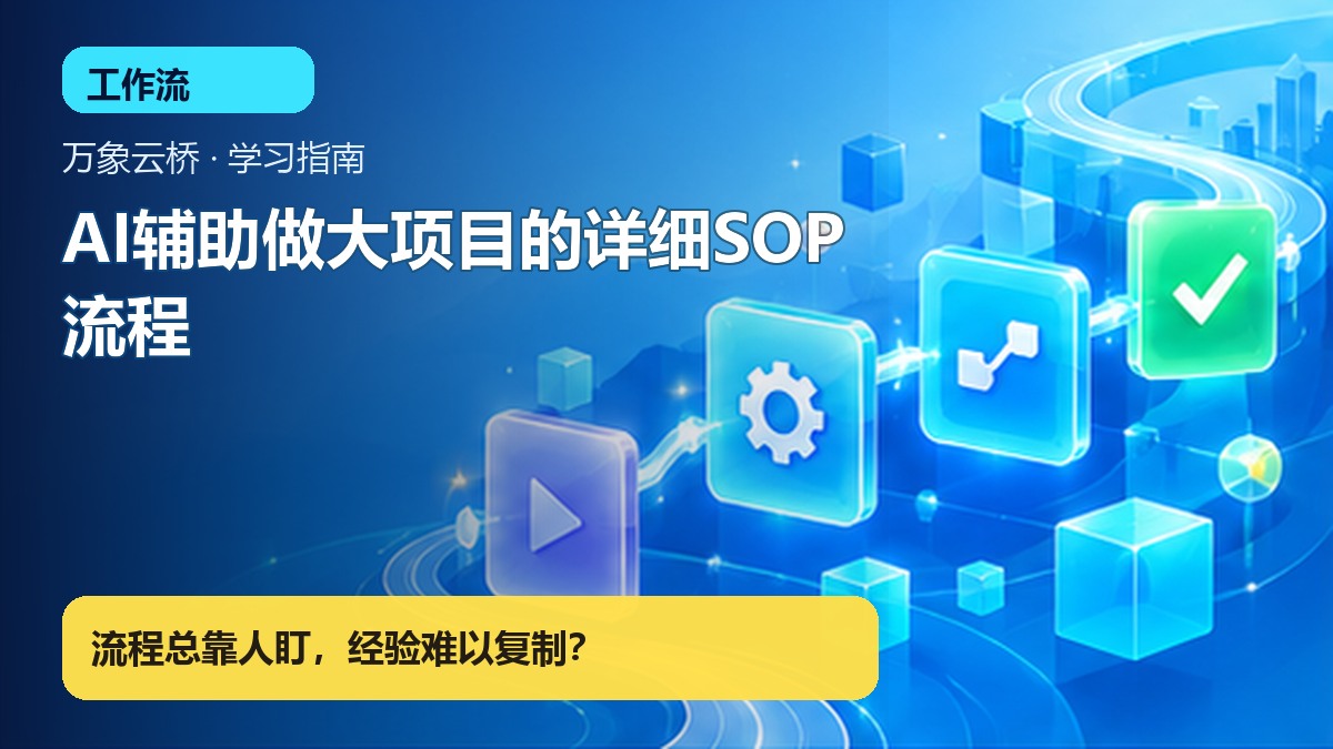 AI辅助做大项目的详细SOP流程 产品价值展示