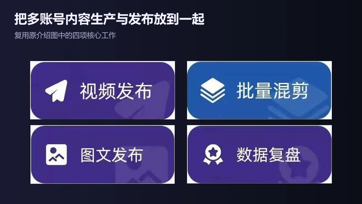 AI多账号矩阵管理系统 项目封面
