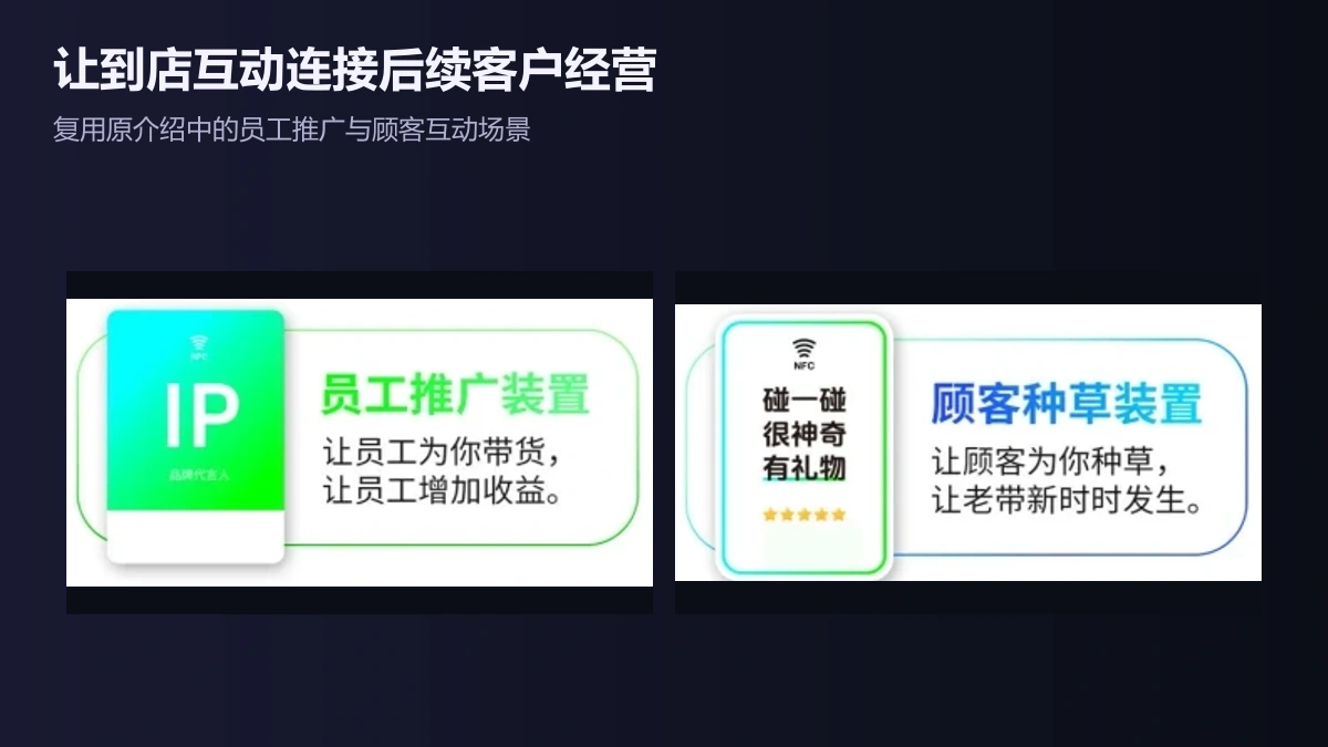 AI到店客户连接助手 产品价值展示