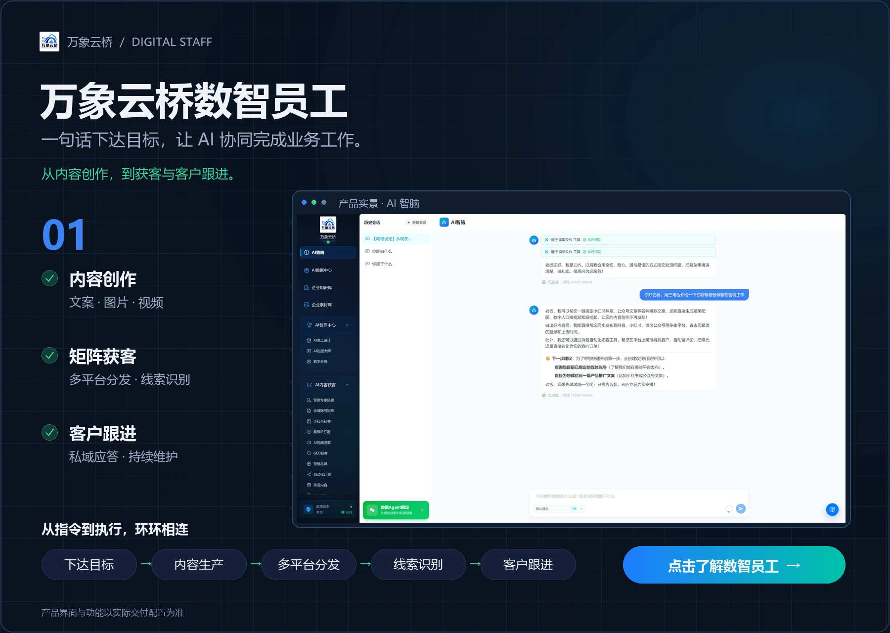 万象云桥AI超级员工：一句话下达目标，协同内容创作、矩阵获客与客户跟进。工作流程：下达目标、内容生产、多平台分发、线索识别、客户跟进。点击了解AI超级员工。